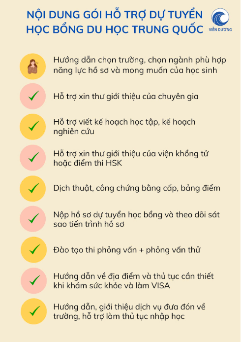 Quy trình xin học bổng tại Trung tâm ngoại ngữ Viễn Dương 3 3