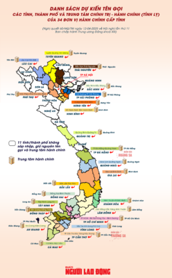 sap nhap tinh 17446114246281658048653