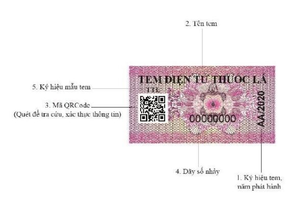 thong tin tren ma QR tem dien tu thuoc la ruou