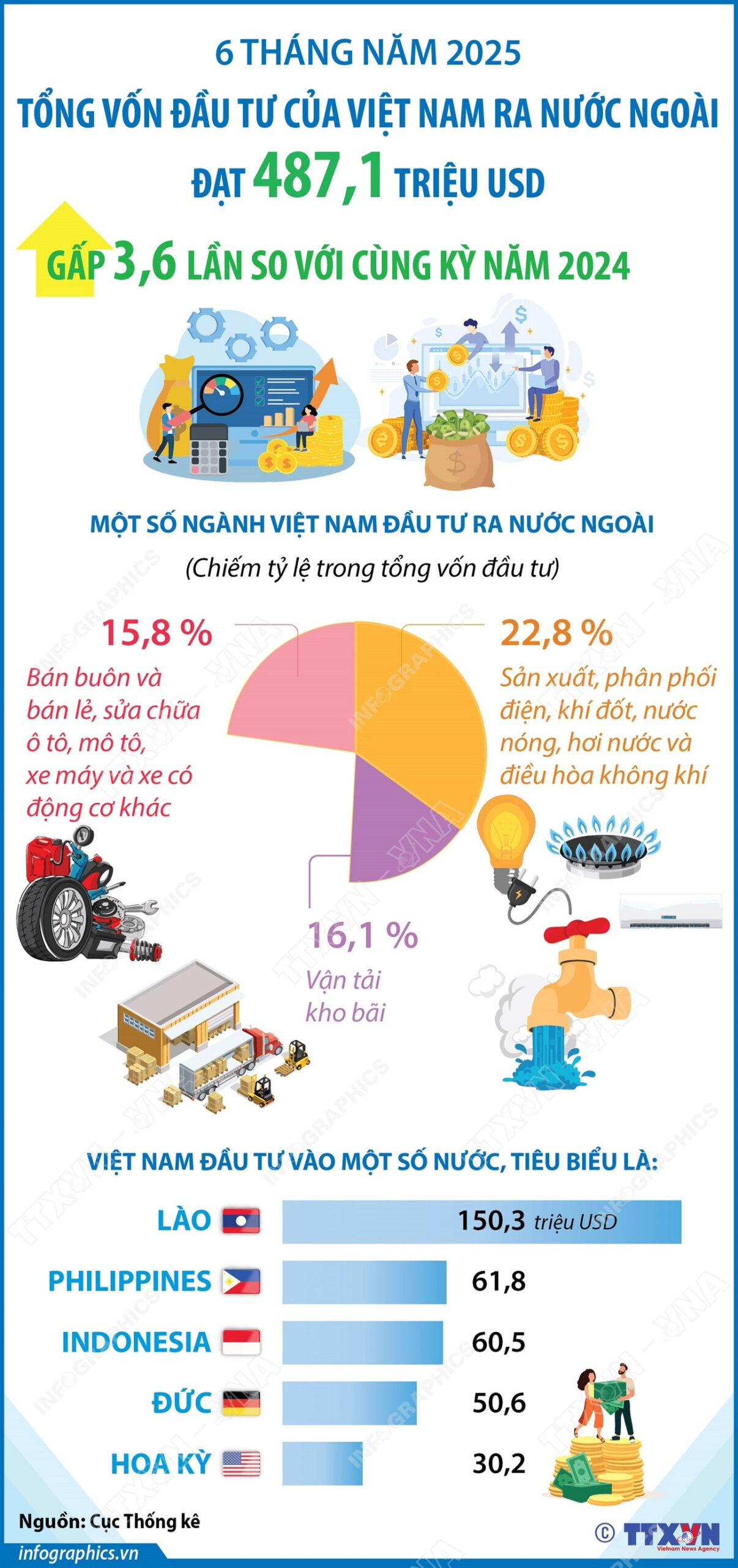 info cang bien scaled