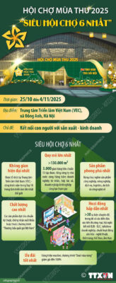 2025 10 23 hoi cho mua thu ruby