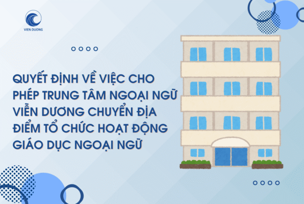 QUYET DINH Ve viec cho phep Trung tam ngoai ngu Vien Duong chuyen dia diem to chuc hoat dong giao duc ngoai ngu