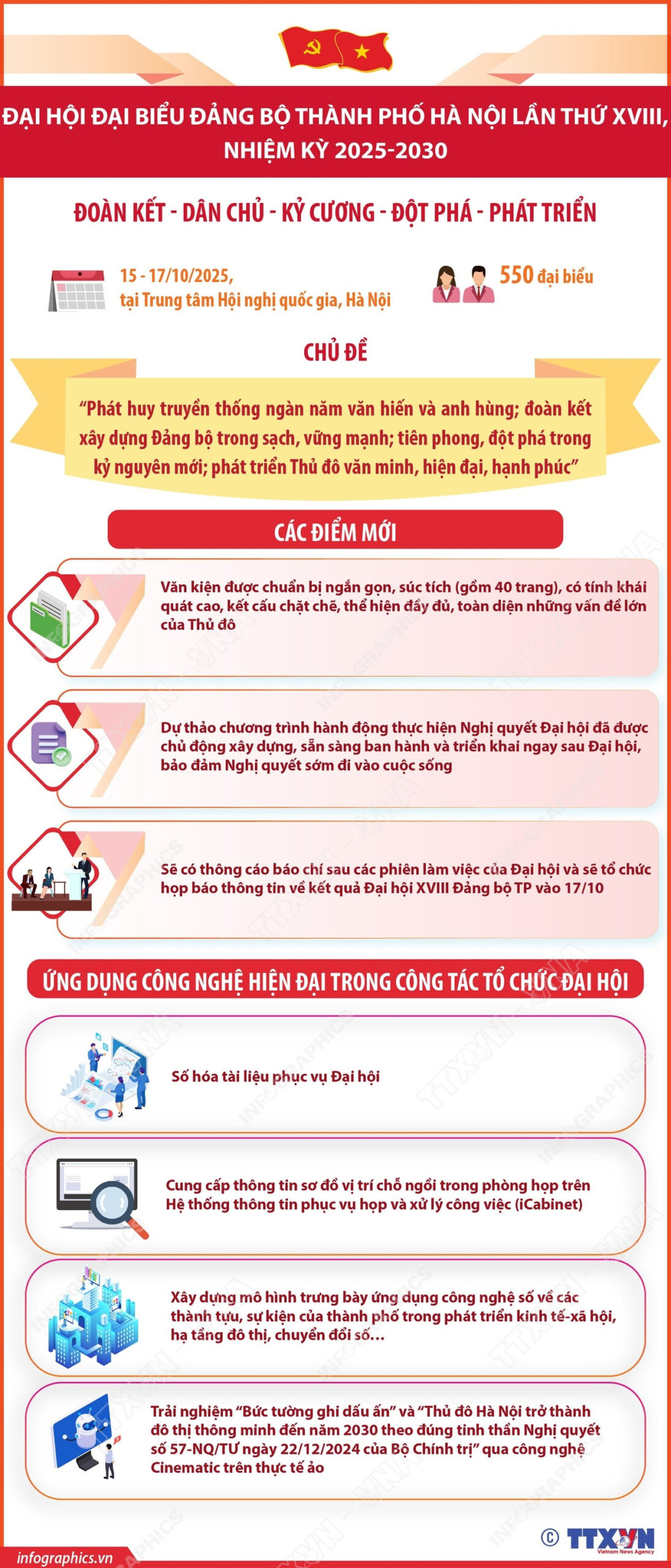 Đại hội đại biểu Đảng bộ Chính phủ lần thứ nhất, nhiệm kỳ 2025-2030: Đoàn kết kỷ cương - Dân chủ đổi mới - Đột phá phát triển - Gần dân, vì dân<br>越共政府第一次代表大会(2025—2030年任期):“团结纪律·民主创新·突破发展·贴近人民” 1 dai hoi dai bieu dang bo thanh pho ha noi lan thu xviii nhiem ky 2025 2030 1 scaled