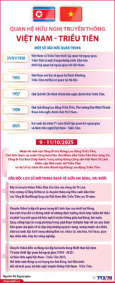 quan he huu nghi truyen thong viet nam trieu tien 09 1