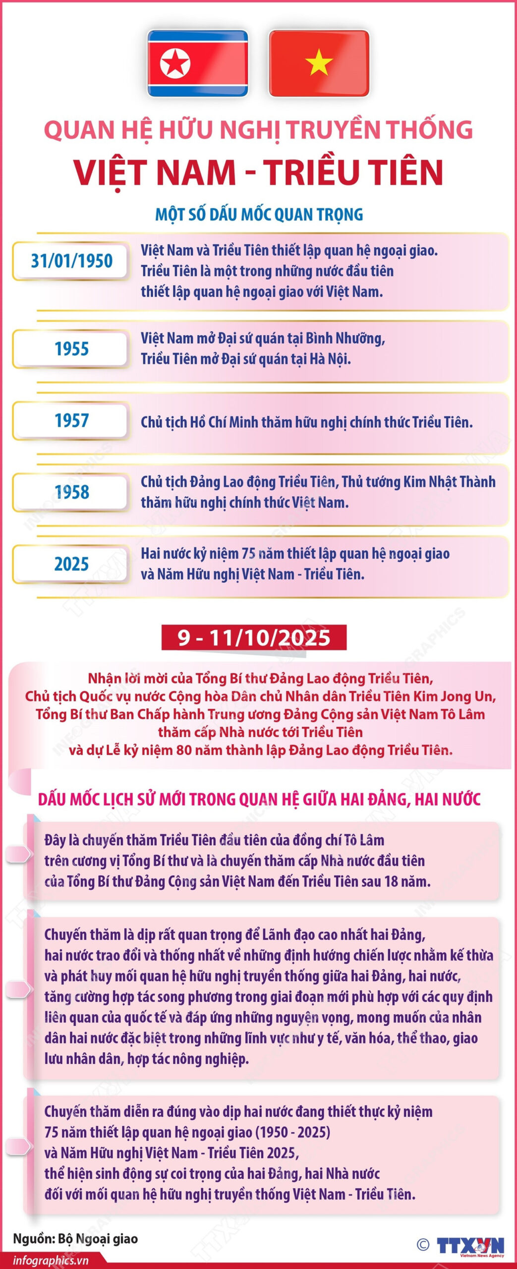 quan he huu nghi truyen thong viet nam trieu tien 09 1 scaled
