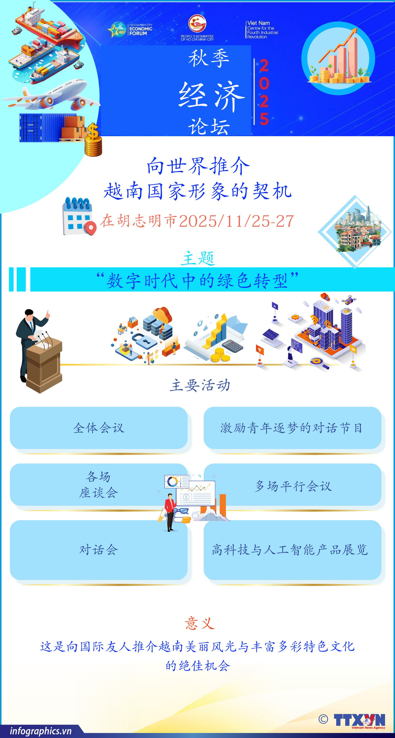 Diễn đàn Kinh tế mùa Thu giới thiệu hình ảnh đất nước Việt Nam với thế giới<br>秋季经济论坛:向世界推介越南国家形象的契机 2 tt vn dien dan kt thu v02 h84 h84
