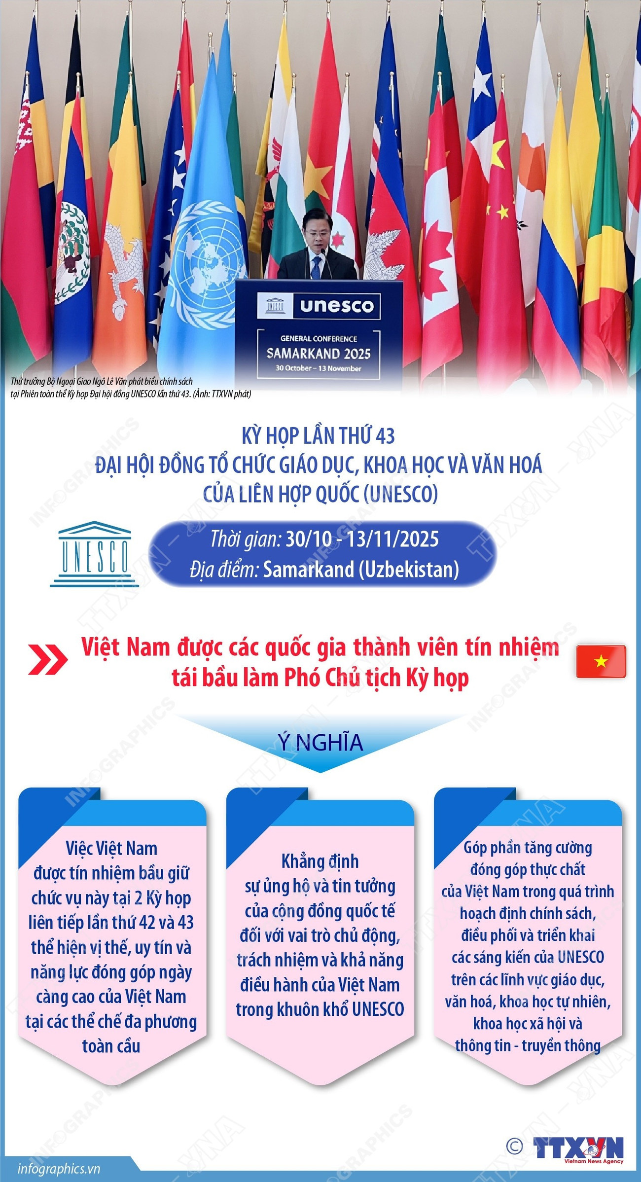 vna potal viet nam trung cu pho chu tich ky hop lan thu 43 dai hoi dong unesco 8389063