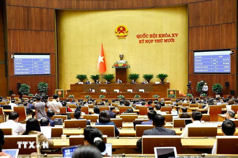1012 quoc hoi nghi quyet moi truong