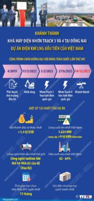 175719 infographic8470591