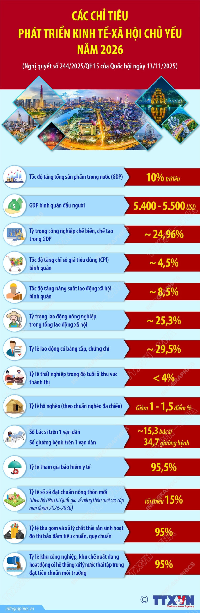 2025 11 13 muc tieu ktxh 2026 ruby scaled