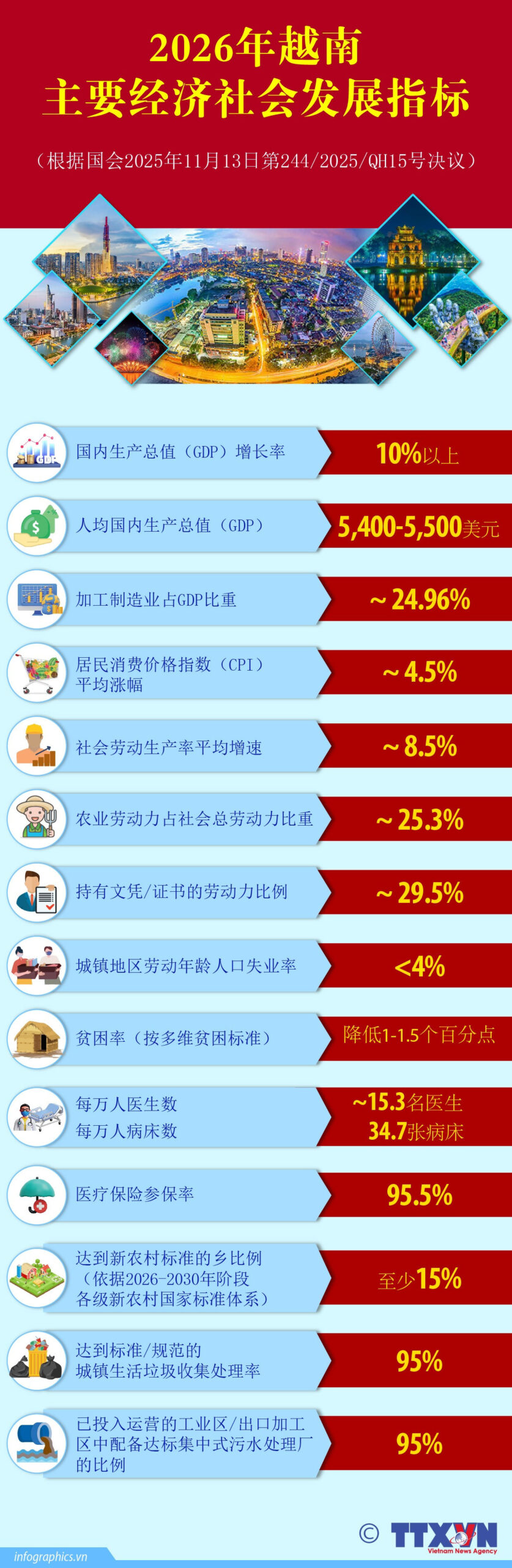 muc tieu ktxh ruby scaled