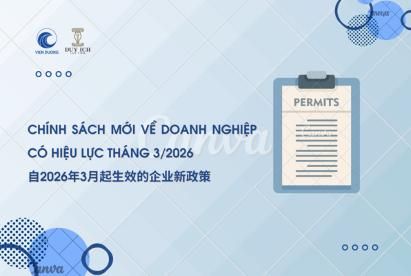 Ban sao cua Giay phep hoat dong chi nhanh