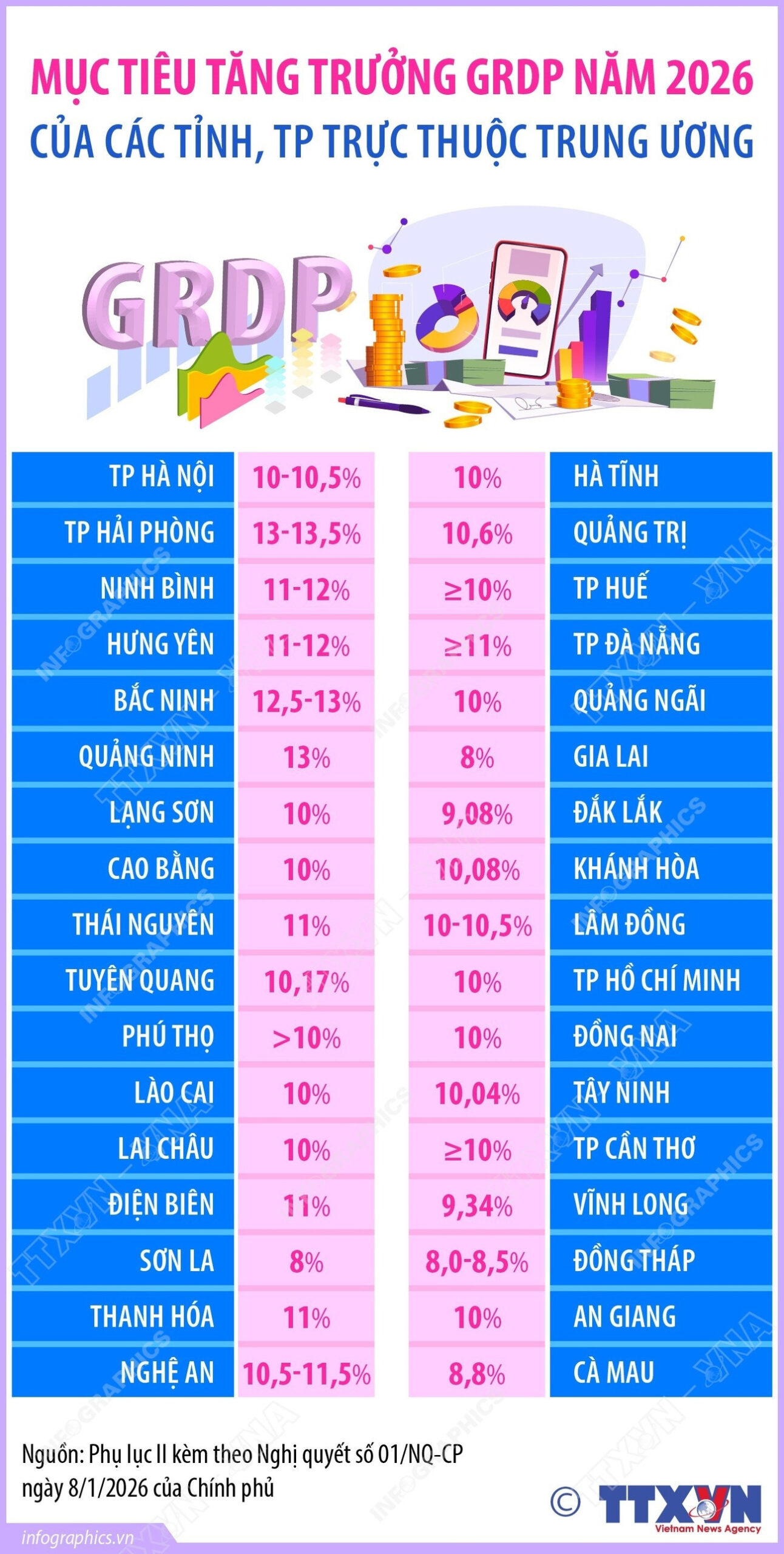 info grdp scaled
